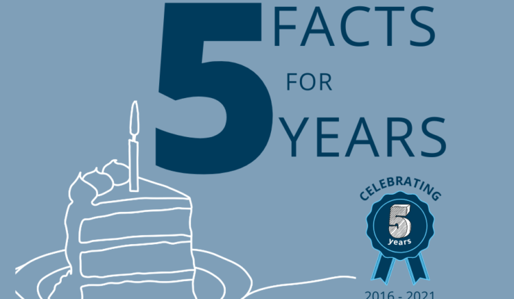MCF 5th anniversary