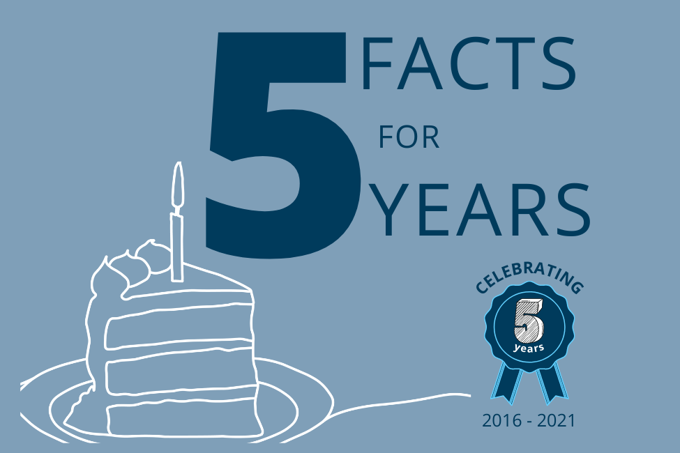 MCF 5th anniversary